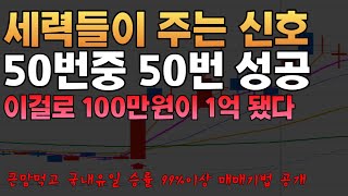 당일 20%대 오르는 종목은 그 '원리상' 반드시 이 자리를 지날수밖에 없습니다(50번중 50번 전부 성공한 핵심단탸신호 공유)