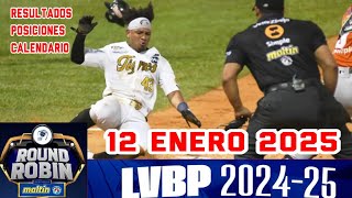 LVBP ⚾ Resultados Posiciones Calendario 13 Enero 2025 Cardenales y Tigres ganan de nuevo Round Robin