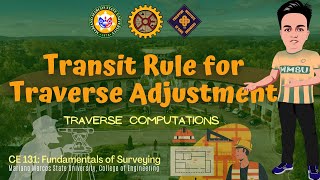 Transit Rule for Traverse Adjustment | Fundamentals of Surveying