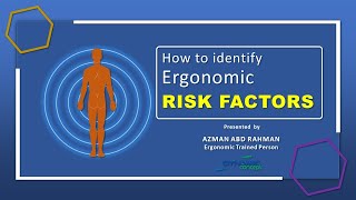 How to Identify Ergonomics Risk Factors at Workplace