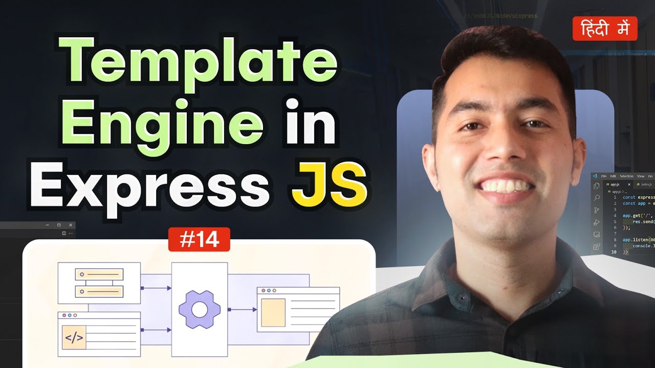 Ejs Template Engine In Express Js Dynamic Content Made Easy Youtube