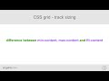 CSS grid - difference between min-content, max-content and fit-content () keywords