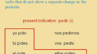 Stem Changing Subjunctive