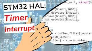 STM32 HAL: Timer Update Interrupt