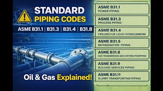 Piping Codes- ASME B31