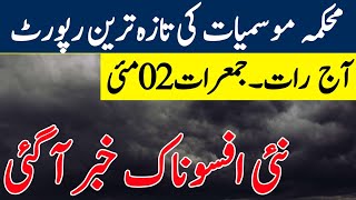 Weather update for next 7 days | Rains hailstorm expected after heatwave | Pakistan Weather report