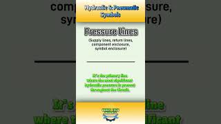 Understanding "Pressure Line Symbol" in 60 Seconds. #constructionequipment #symbols #learning