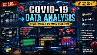 COVID-19 Data Analysis Project in Python | Real-World EDA with Pandas, Seaborn & Data Visualization