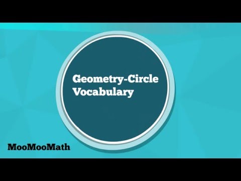 Circle Vocabulary Beginning Geometry Moomoomath And Science