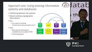 Cryptographic Discovery and Inventory: The Hidden Foundation for Enterprise Security