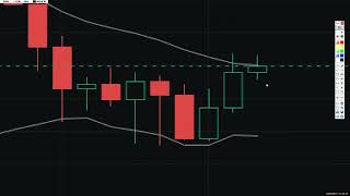 2024年4月17日BTC、ETH走势解析