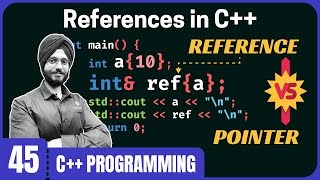 References in C++