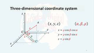 4-1. Coordinate Systems Basics