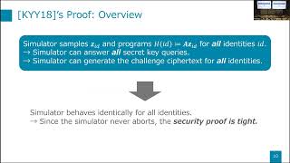 Efficient Identity-Based Encryption with Tight Adaptive Anonymity from RLWE