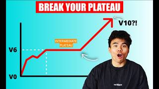 How I SMASHED the 'Intermediate Climbing Plateau' (and how you can too)