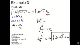 Integration using Substitution Method