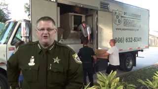 Shred To Prevent Identity Theft