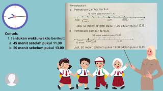 Materi Pengukuran Waktu (Menentukan Lama Waktu) Kelas 2 SD