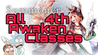 ((ALL NEW 4th AWAKEN)) class- Avabel online