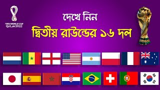 দ্বিতীয় রাউন্ডে গেল কোন ১৬ দল ? | প্রথম রাউন্ডের পয়েন্ট তালিকা | 1st Round Point Table