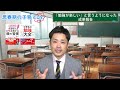 【元中学校教師が解説】勉強が楽しくなったと言う子供に親がしたことtop3