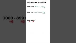 マストリック【mathtricks】Subtracting from 1000 -1000からの引き算- #shorts