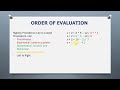 Operator Precedence in Python | Understanding the Priority of Operators in Python