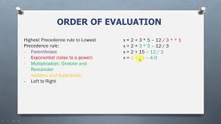 Operator Precedence in Python | Understanding the Priority of Operators in Python