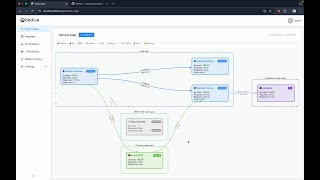 BitDive + Cursor AI: Root Cause, Fix & Verification in Java Spring Boot app (Live Demo)