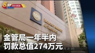 金管局一年半内 向违例机构和个人罚款总值274万元