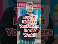 Top 10 Richest YouTubers In The World #richest #shorts  #youtuber #mrbeast #top10 @MrBeast