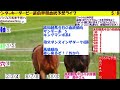 【競馬ライブ】5 8高知ファイナルレース直前血統予想live~今日も出るかファイナル神！