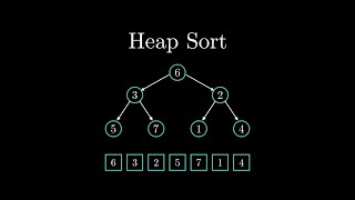 Heap Sort Explained | Pseudocode and Example