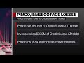 Pimco, Invesco Face Biggest Losses on Risky CS Bonds