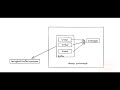 Kafka Consumer with springboot under 9 minutes, intelliJ maven docker confluent kafka spring boot