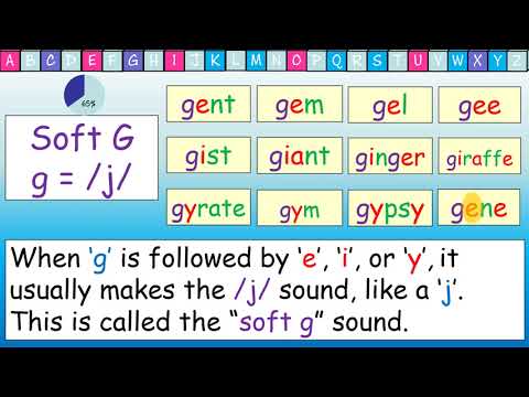 Phonics: Ge Gi Gy (2021) - YouTube