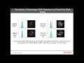 PrimeFlow RNA Assay - Simultaneous detection of RNA and protein by flow cytometry