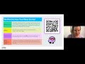 Master Class: How to Edit the Waze Map - October 2020