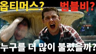 트랜스포머 주인공은 범블비와 옵티머스프라임중 누구 이름을 더 많이 불렀을까?