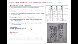 Describe Pressure Compounding in Steam Turbines - M3.27 - Thermal Engineering in Tamil