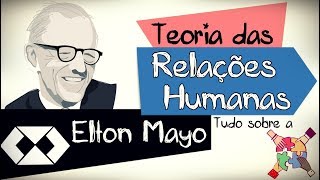 Tudo sobre a Teoria das Relações Humanas || Elton Mayo || Teoria Geral da Administração  || Aula 8