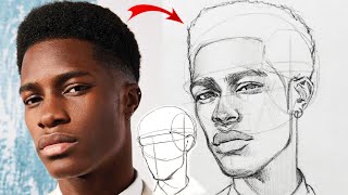 How to draw a Head for Beginners: head proportion drawing