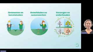 Toelichting Jaartraject Groene Oogst