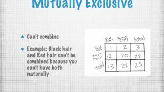 Probability test corrections "video"