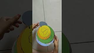 Me on the map activity #activity for kids