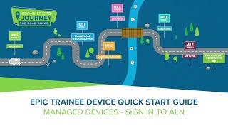 Signing into ALN (AdventHealth Device)