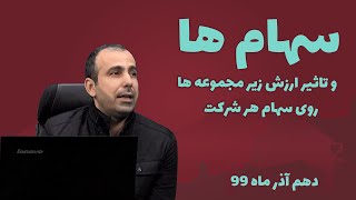 سهام و تاثیر ارزش زیر مجموعه ها روی سهام هر شرکت