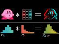 But what is a convolution?