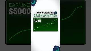 Premium Graph Animation Tutorial :- Alight Motion 🥶 #motiongraphics #aftereffect