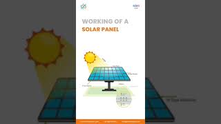 How solar panel works | Working of a solar panel. #shorts